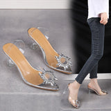 Women PVC High Heel Sandals